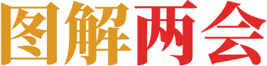 图解两会